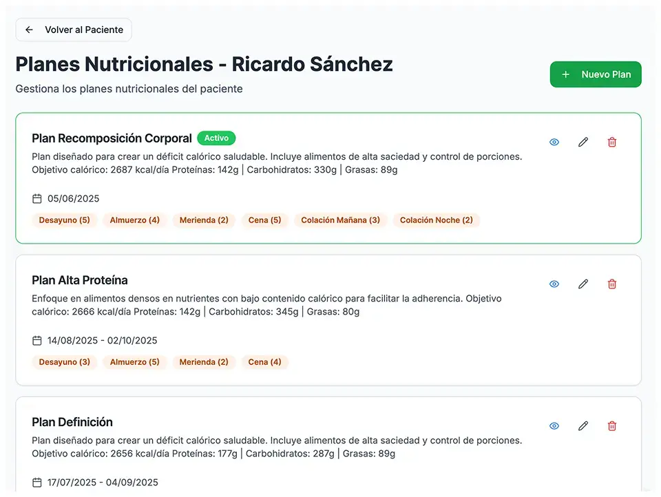 Planes nutricionales - Creación de menús personalizados